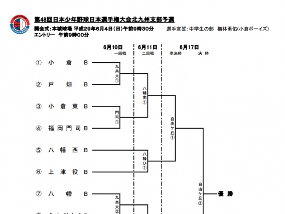 【組み合わせ】第48回日本少年野球選手権大会北九州支部予選